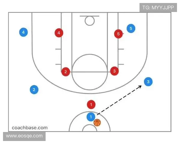 篮球战术深度解析：现代攻防体系与创新战术的有效应用